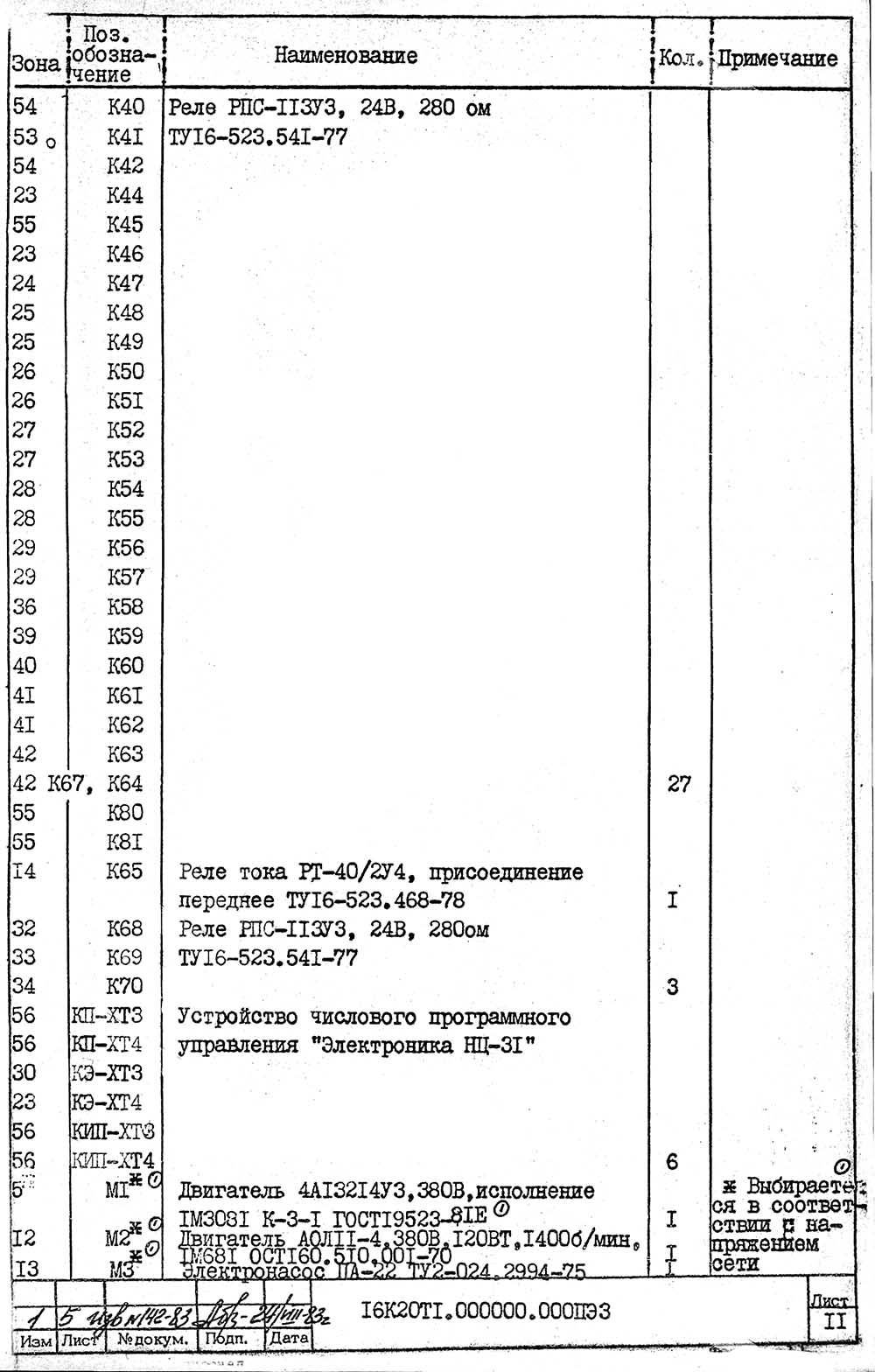 Перелік елементів токарного верстата з ОСУ 16К20Т1 Перелік елементів токарного верстата з ОСУ 16К20Т1